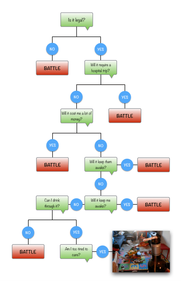 Screen Shot 2016-04-26 at 11.35.25