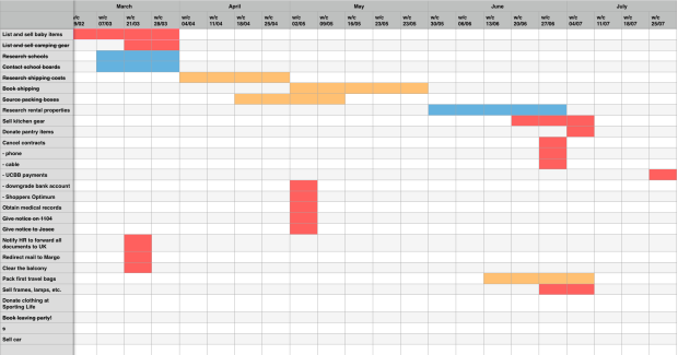 Screen Shot 2016-06-08 at 21.34.56